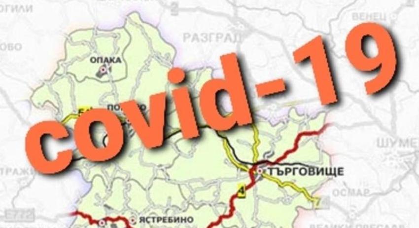 18 случая на  COVID-19 в област Търговище
