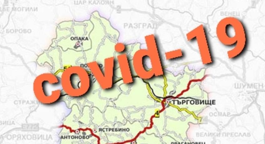 Няма новозаразени с COVID-19 в област Търговище