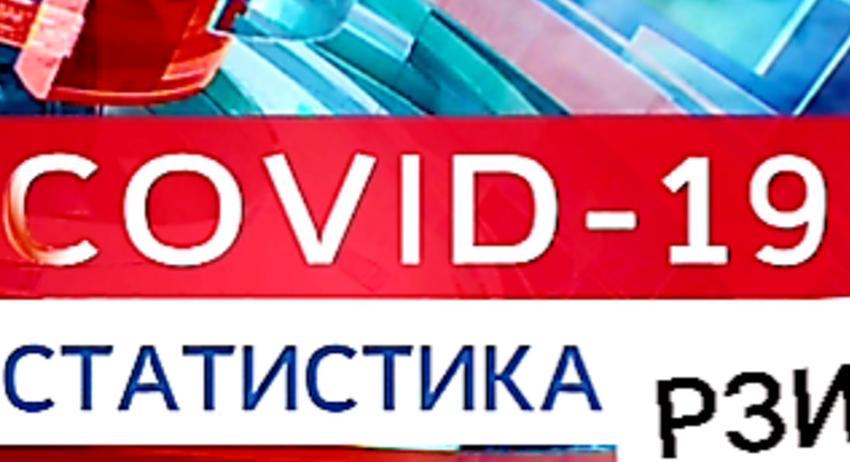 В област Търговище намалява броят на заболелите от COVID-19 