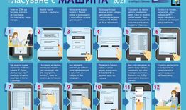 РИК-Търговище с разяснителна кампания за гласуването с машина