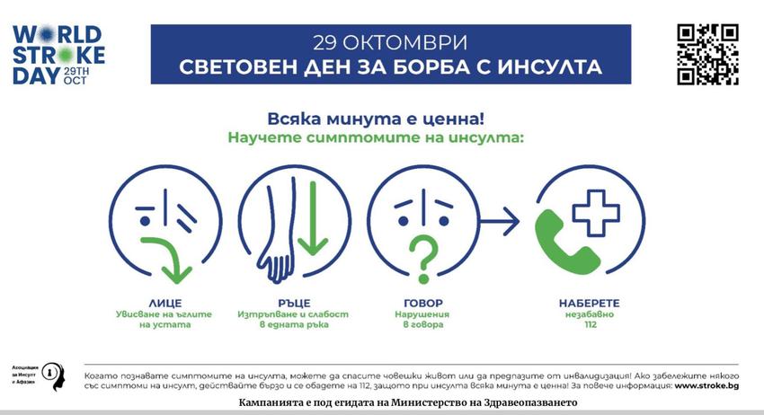 Община Търговище се включва в Националната кампания „Научи симптомите на инсулт! Всяка минута е ценна!“