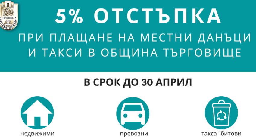 Община Търговище организира жребий с награди за изрядните данъкоплатци и през 2023 г.