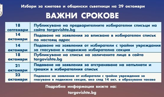 Важни срокове във връзка с предстоящите местни избори 